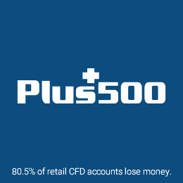 Plus500.Com